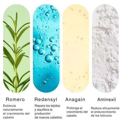 Bodywise – Serum De Crecimiento Capilar y Barba