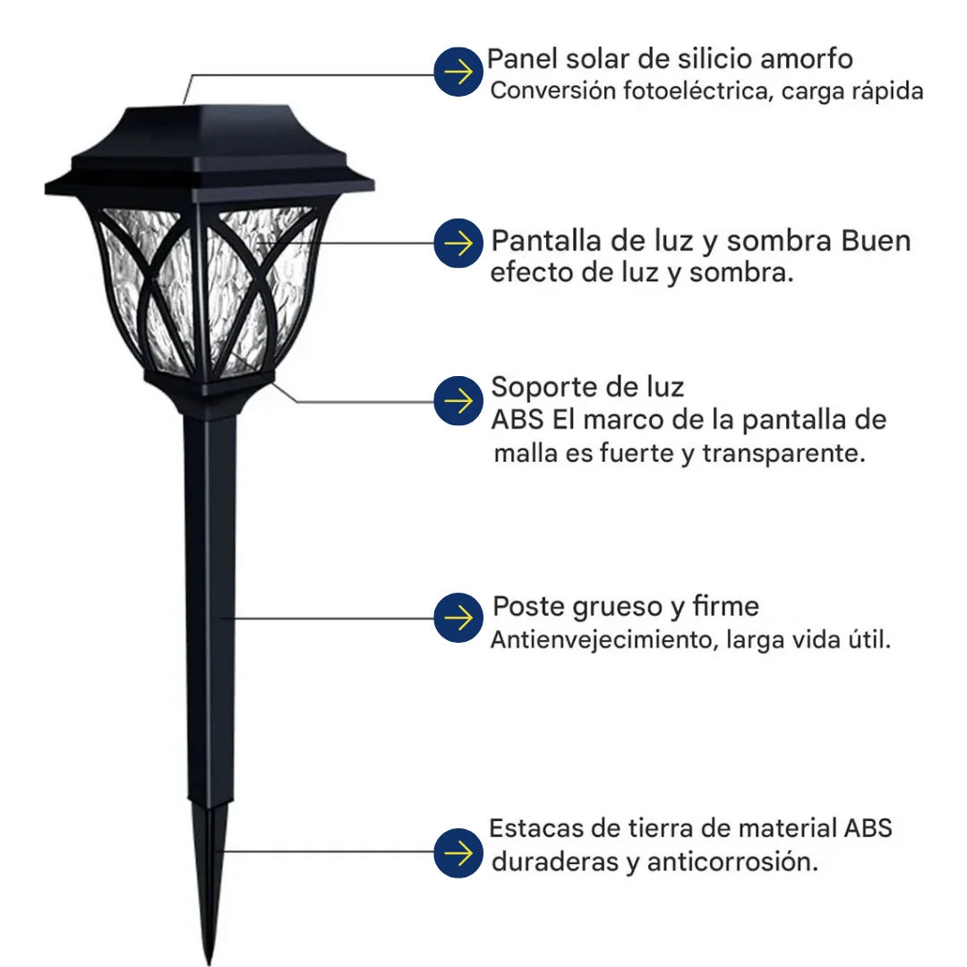 Lampara Solar De Exteriores Tipo Farol (PROMO 2X1)