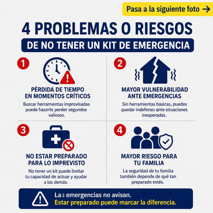 Kit De Emergencia Anti-Sismos: Prepárate Antes De Que Lo Necesites