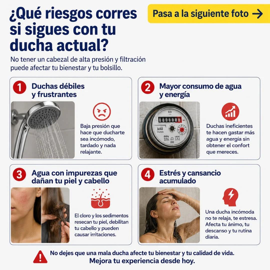 Real Shower™ - Cabezal Presurizado, Filtro Purificador, Relajante Masajeador Spa