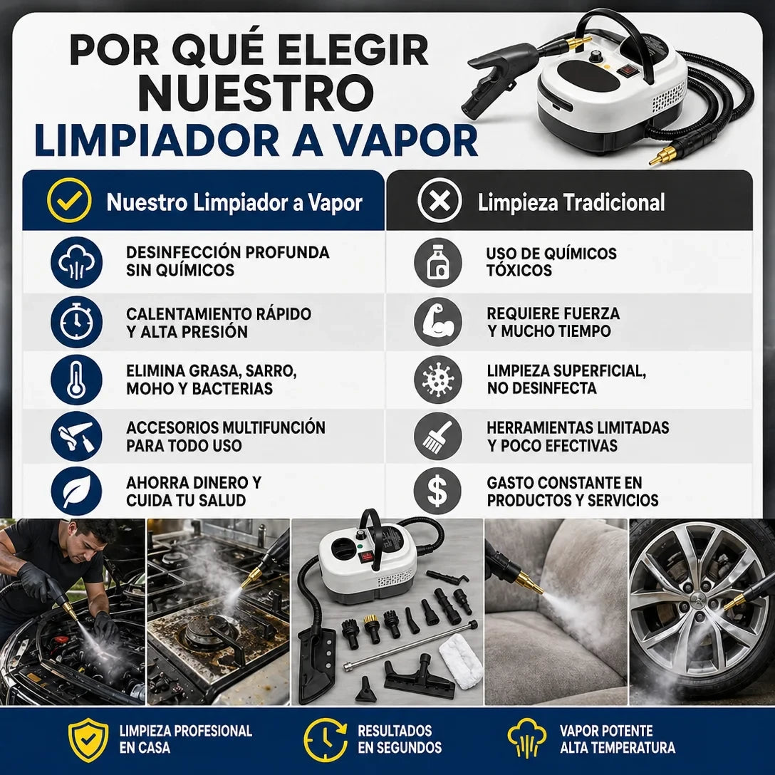 Vapor Cleaner - Elimina Lo Imposible, Esteriliza, Lava Profundo