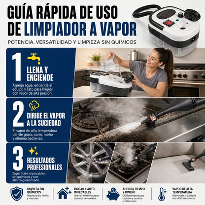 Vapor Cleaner - Elimina Lo Imposible, Esteriliza, Lava Profundo